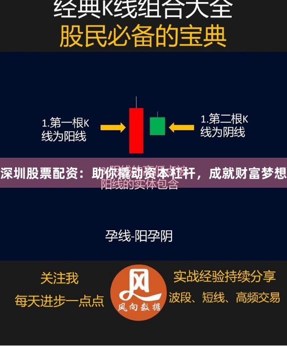 深圳股票配资：助你撬动资本杠杆，成就财富梦想