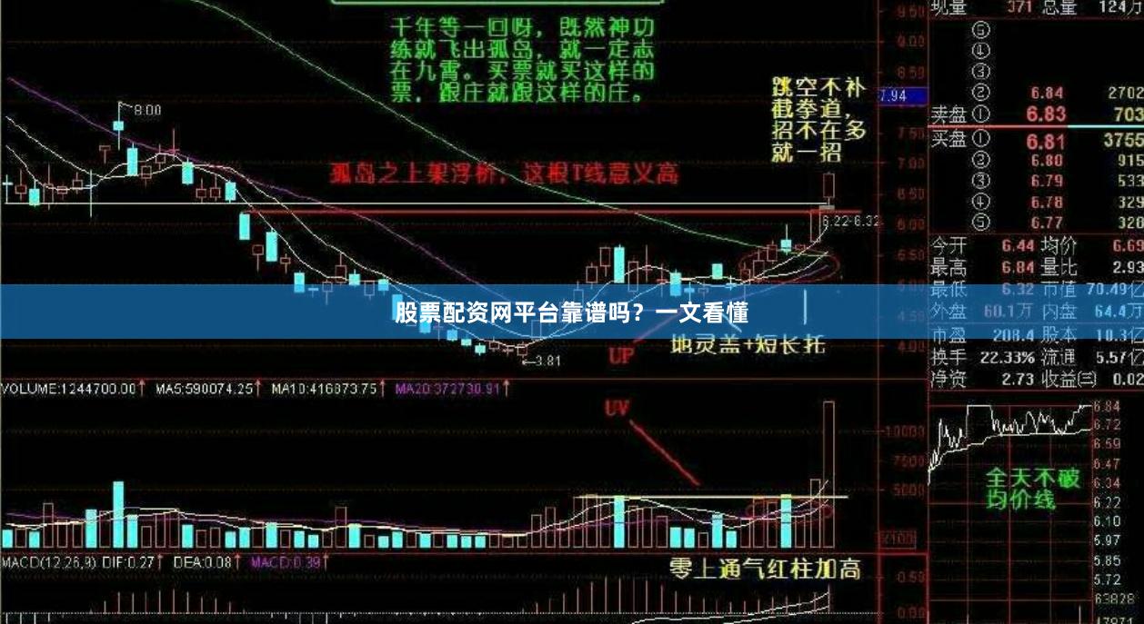 股票配资网平台靠谱吗？一文看懂