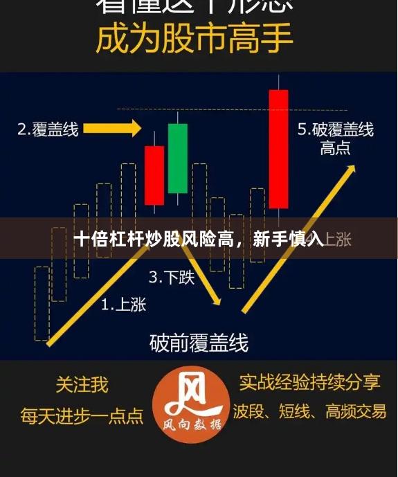 十倍杠杆炒股风险高，新手慎入